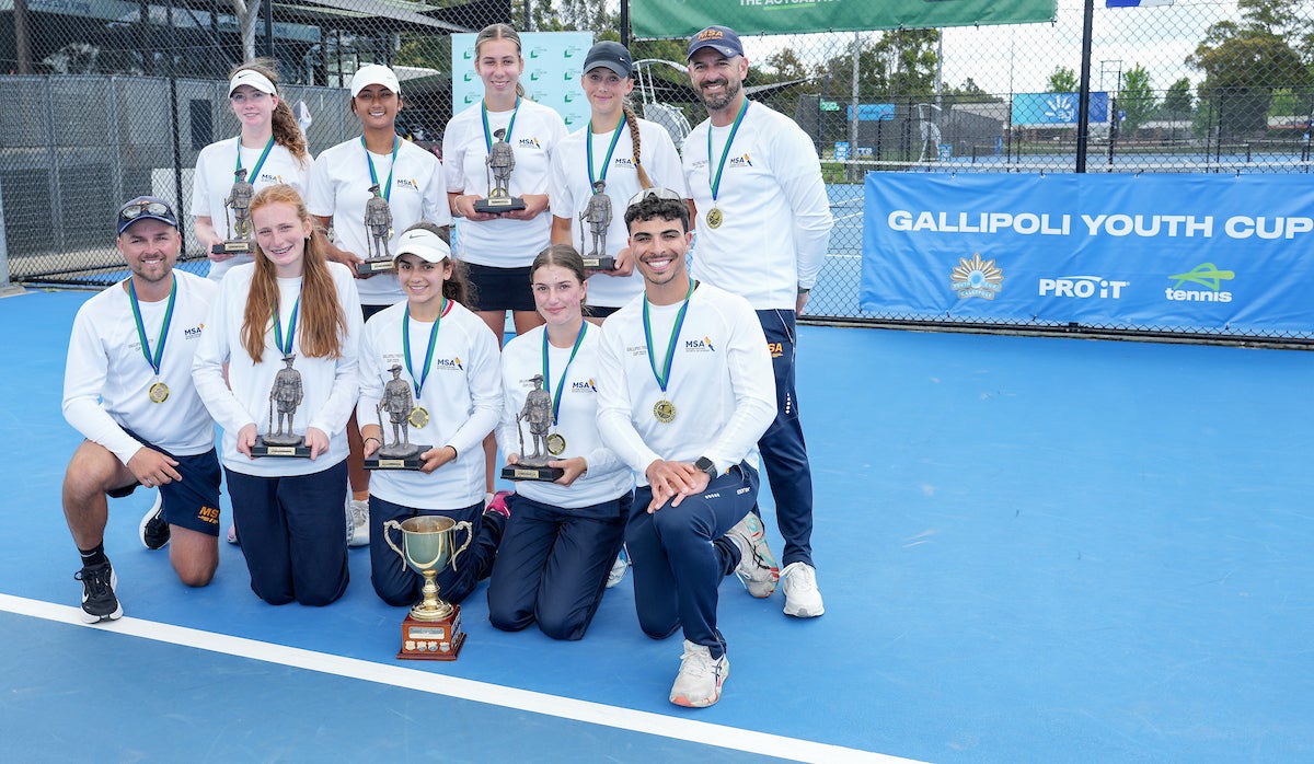 Marryatville High Schools